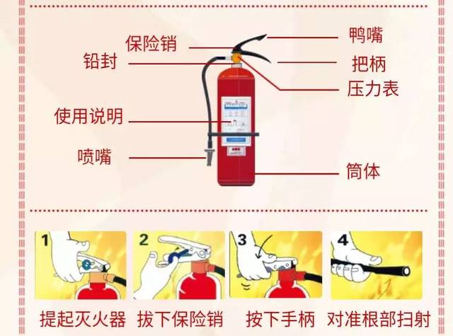 愛丫丫幼兒園 消防知識進校園，守護童心伴成長